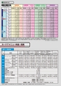 価格表