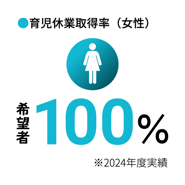 玙xƎ擾ij