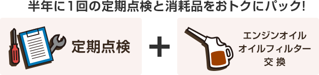 半年に1回の定期点検と消耗品をおトクにパック!